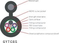 optic fiber cable(gytc8s)