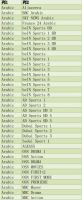 HD IPTV ARABIC BOX INCLUDED BEIN SPORT and OSN and MBC