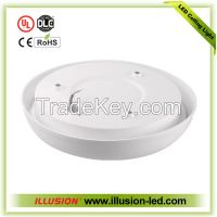 LED Surface Mounted Ceiling Light
