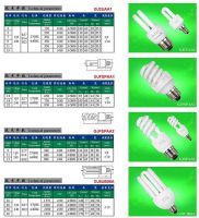 Energy Saving Lamp