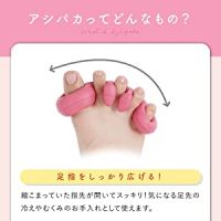 Foot finger stretcher