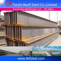 Hot Rolled Steel ...