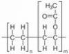 EVA copolymer