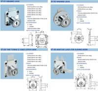 locks, gas spring, door shatter, catch&latch, sliding door fittings