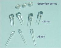 LED, Light Emitting Diode