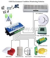 GSM SMS Controller Alarm S150