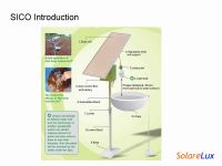 Solare Insect Controller