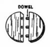 Dowel Pin, Spring Dowel Pin, Steel Dowel Pin, Cheap D