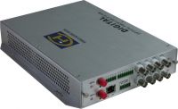 Digital Optical Fiber Video/Audio CCTV Transmitter & Receiver