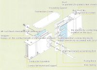 Busduct System