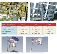 solar tracker system, solar actuator