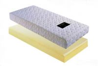 Memory Foam Mattress