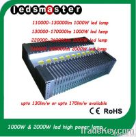 LED Flood Lighting-4000W, Bridgelux 60mil power led chip