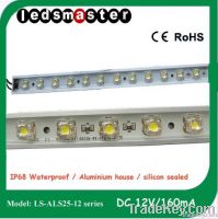 3 chipped superflux led IP68 strip lights (Green)