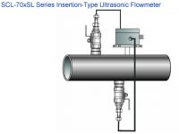 Insertion-Type Ultrasonic Flowmeter