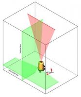3 line Green beam laser level