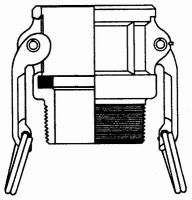 camlock coupling