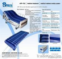 anti-bedsore mattress and pump APP-T02