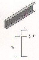 DANA METAL C/U CHANNELS FOR CEILINGS/WALLS - UAE/INDIA/QATAR/SAUDI