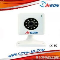 420tvl Wireless IP Camera support mobile view
