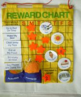 reward chart