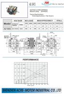 Universal Motor AU-5415