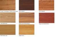 12mm laminate floor serial