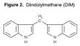 3, 3-diindolylmethane