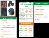Coal Briquette