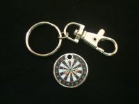 shopping trolley keyring coin