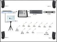 Wireless discussion system