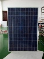 Solar Panel