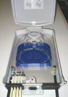 Fiber Optic Termination Box