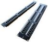 Patch Panels