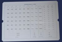 LED light lamps display board pcb