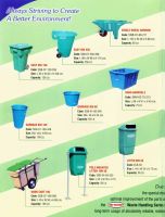 Garbage Bins