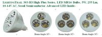 LIGHTINGTRAIL 303-H3 High Flux Series, LED MR16 Bulb, 5 W, 255 Lm, 10-
