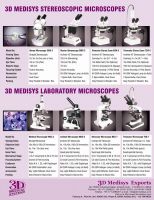 Light Microscopes