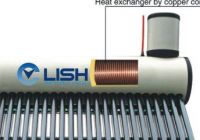 Pre-heated solar water heater