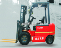 Explosion Proof Forklifts