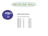 Medicine Balls