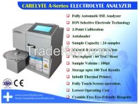 https://ar.tradekey.com/product_view/Carelyte-Electrolyte-Analyzer-A-series-1244717.html