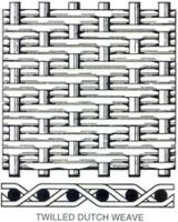 STAINLESS STEEL TWILL MESH