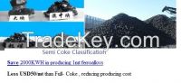 Semi coke -Save 2000KWH  in producing 1mt ferroalloys