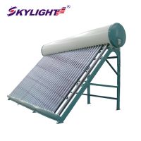 Solar Collector