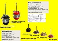 Spring Brake Chamber & Service Brake Chamber