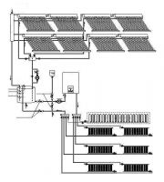 Solar Heating System