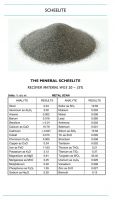 Tungsten Ore Concentrate, Scheelite, Wolfram, WO3 LOW 30%