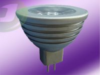 LED spotlights-1