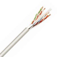 FTP CAT 6 lan cable
